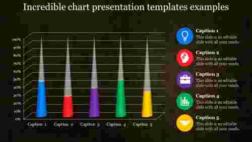 chart presentation templates-Incredible chart presentation templates examples